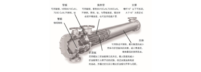 开云登陆入口_开云（中国）
